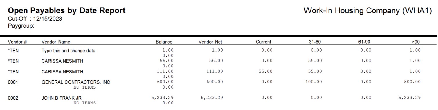 Open Payables Open Payables by Date Report