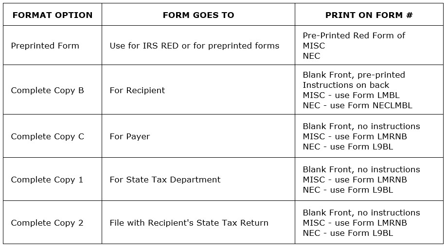 Print 1099 Forms Print 1099 Forms